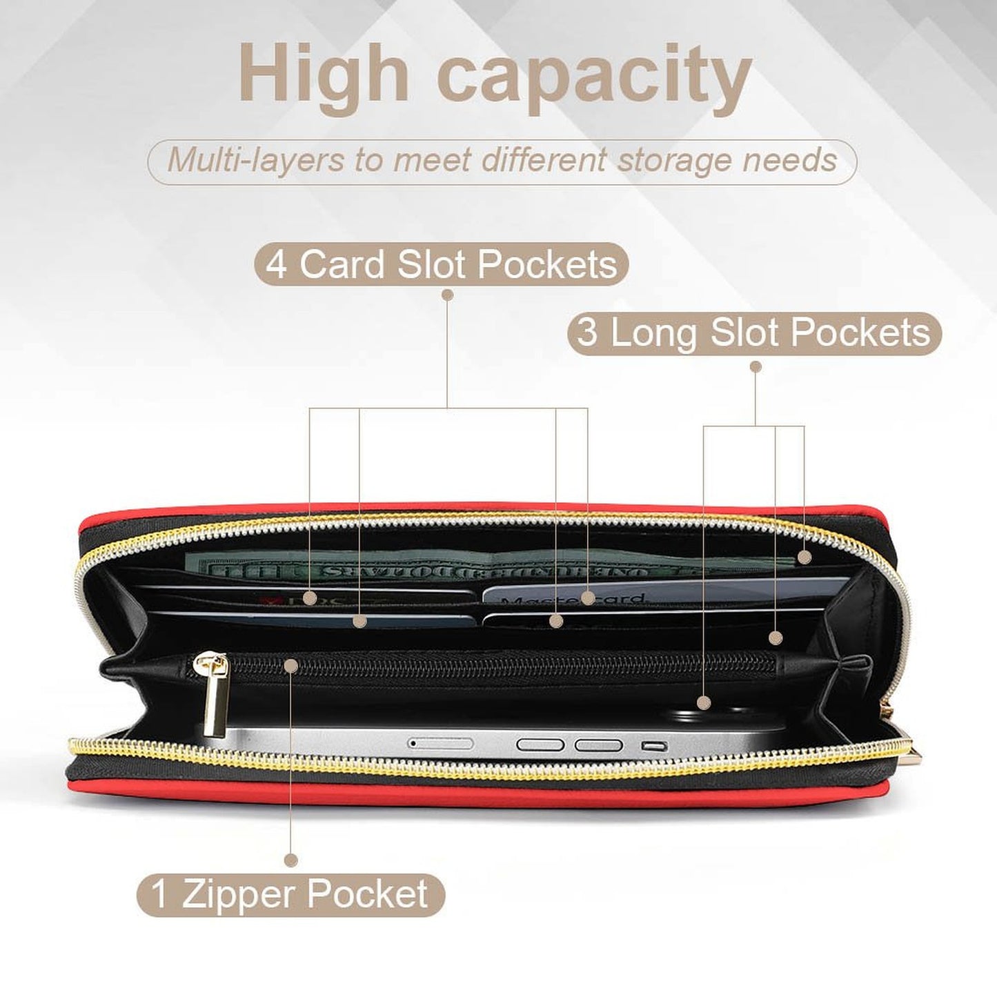 Portefeuille noir et rouge en cuir vegan haut de gamme – Élégance audacieuse et grande capacité - Big Smiles All Sizes