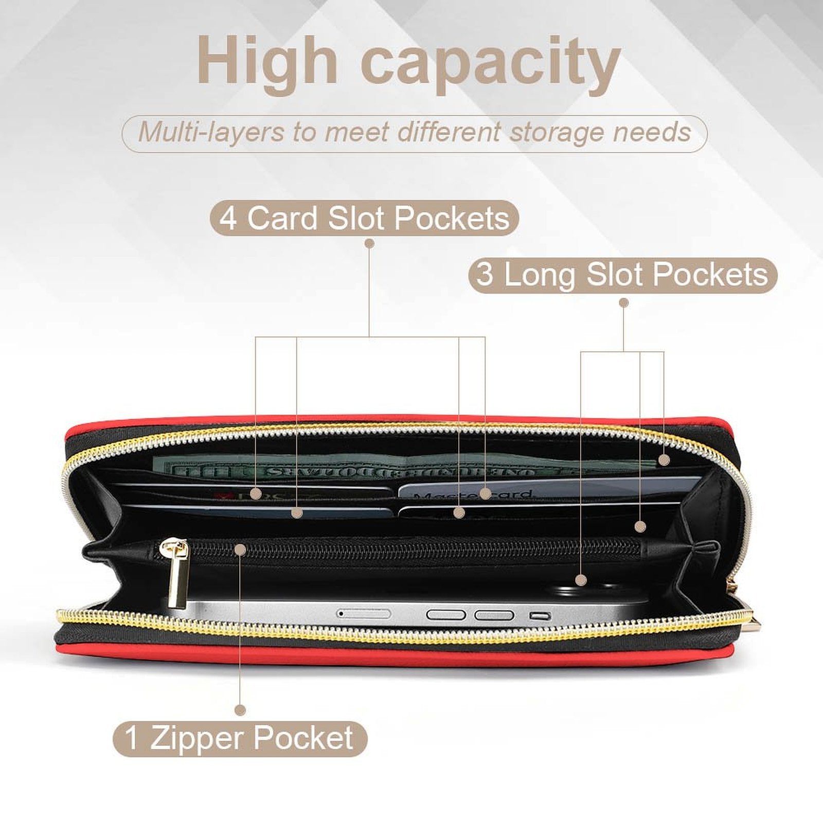 Portefeuille noir et rouge en cuir vegan haut de gamme – Élégance audacieuse et grande capacité - Big Smiles All Sizes